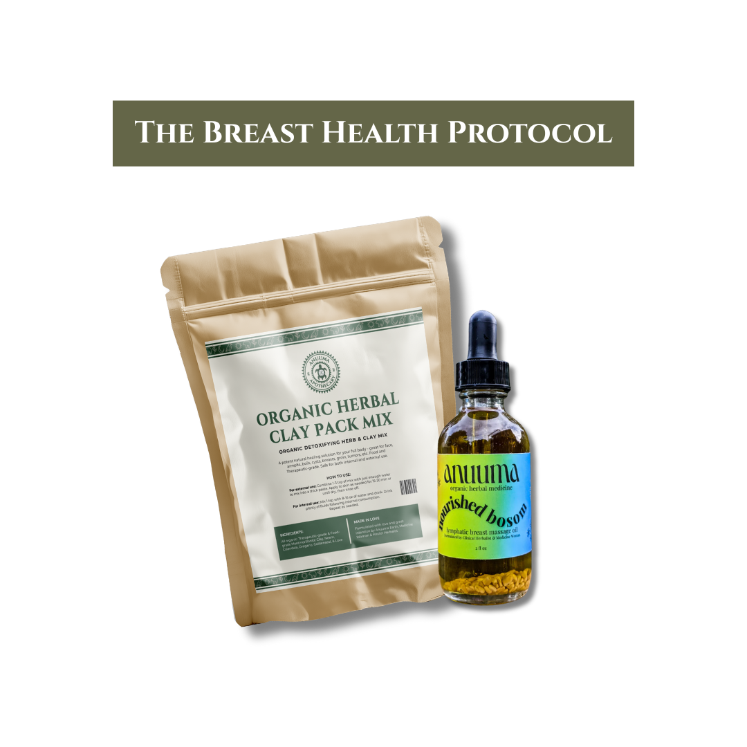 The Breast Health Protocol