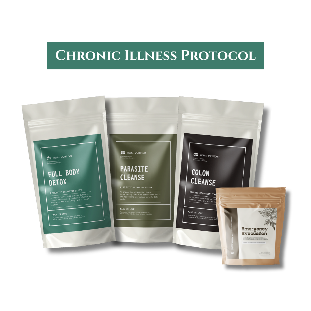 Chronic_Protocol.png