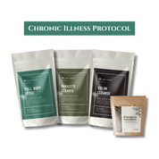Chronic Illness Conqueror Protocol