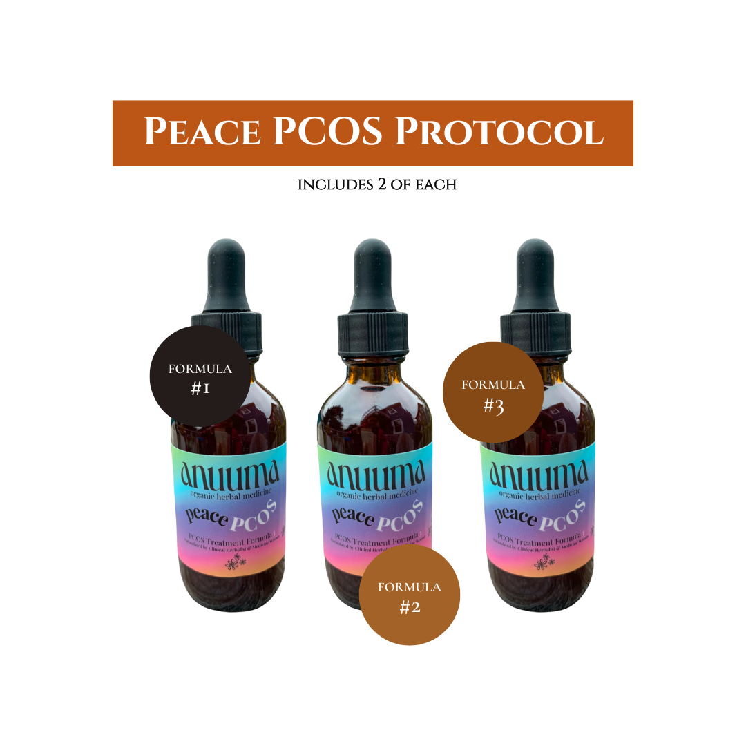 PCOS_Protocol.png